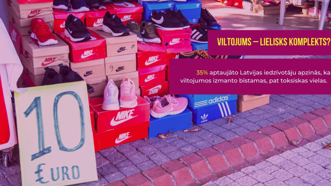 Viltojumu ziņa
