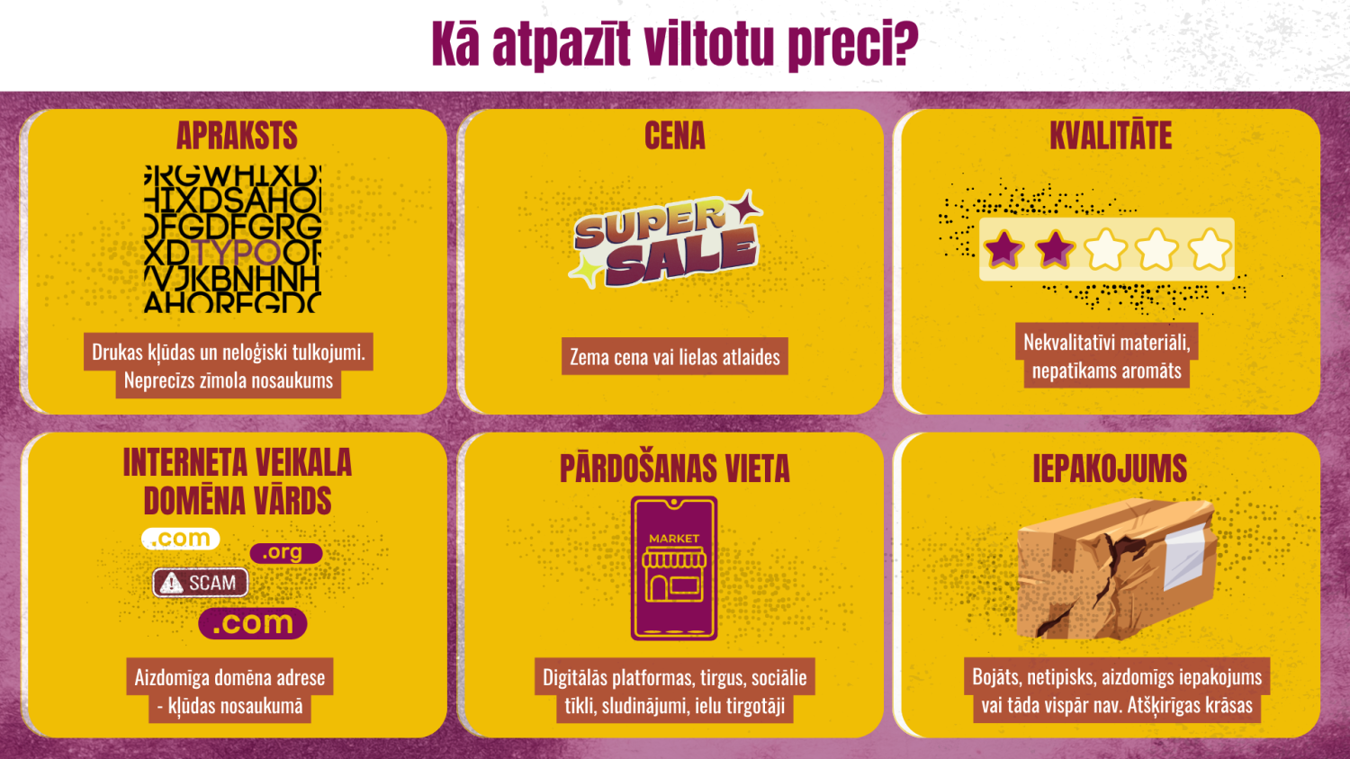 vizuāla infografika, kur attēlots kā atpazīt viltotas preces - drukas kļūdas, lielas atlaides, atsauksmes, aizdomīga tīkmekļvietne, iepakojums u.c.