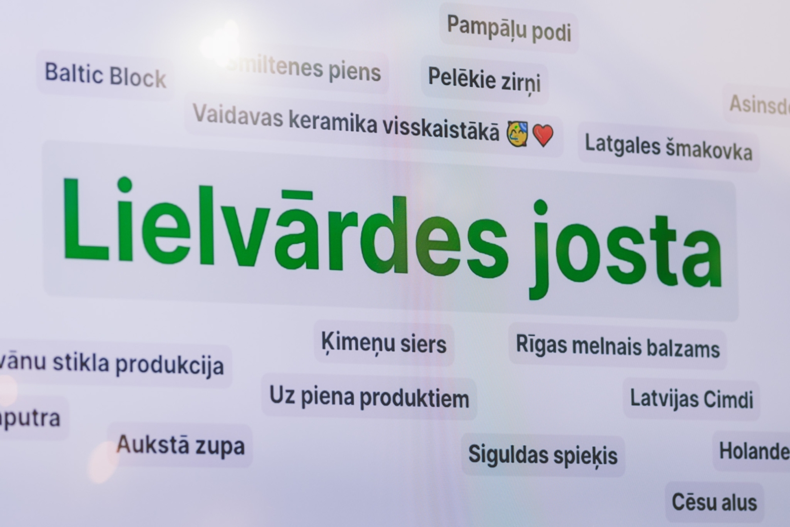 Interaktīva vārdu mākoņa projekcija