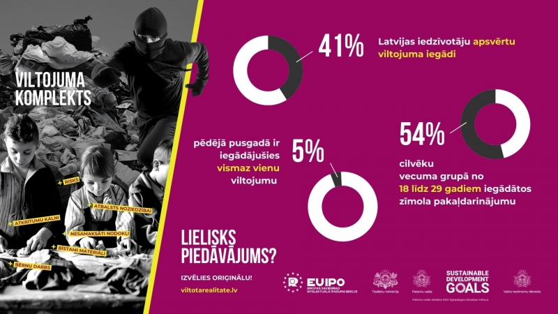infografika ziņai