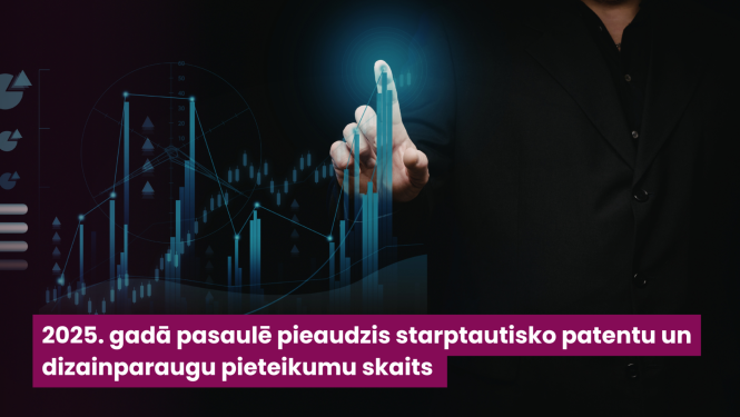 Digitāls grafiks ar augšupejošām līknēm