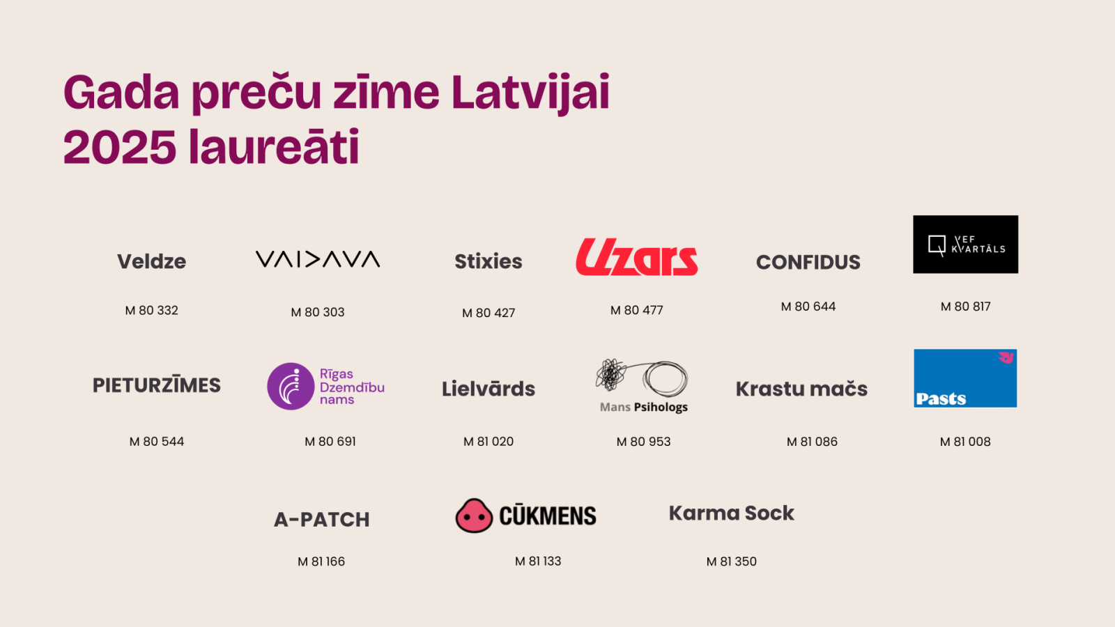 Gada preču zīme Latvijai 2025 laureāti