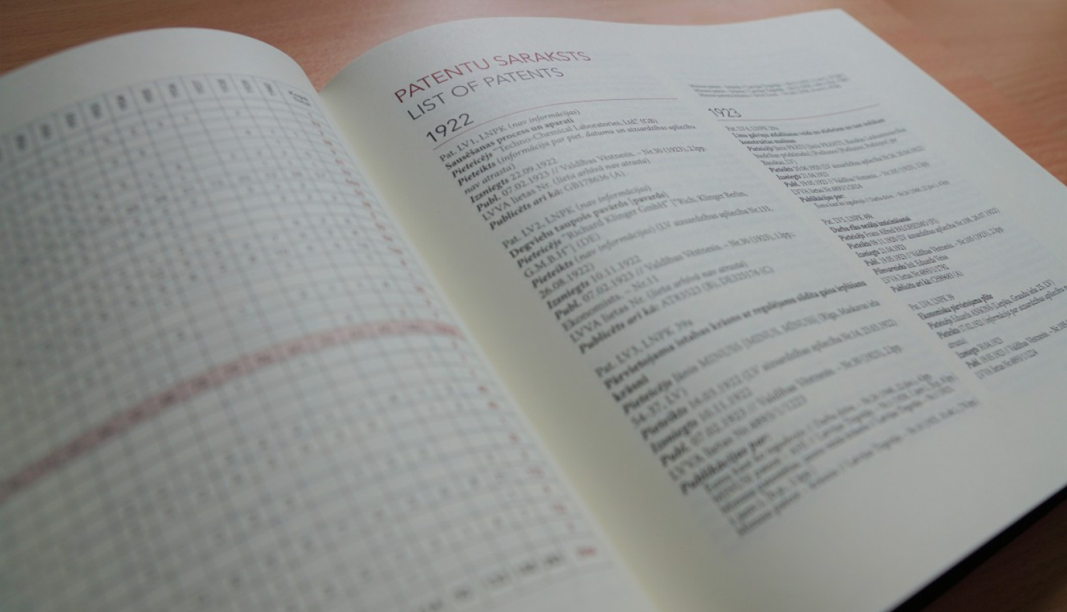 Kļuva publiski pieejami dati par pirmajiem Latvijā patentētiem izgudrojumiem